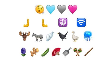 Total 101 Imagen Que Significan Los Nuevos Emojis Viaterramx