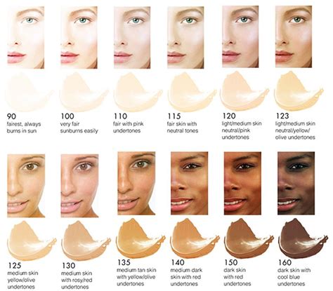 If you are one of them, then these amazing methods listed here can guide you on how to get even skin tone for black skin naturally. VAPOUR's Atmosphere Luminous Foundation in 150 and 160 are ...
