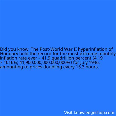 The Post World War Ii Hyperinflation Of Hungary Held The Record For The