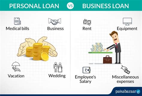 Personal Loan Vs Business Loan Which Is Better For Small Business