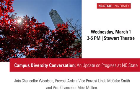Campus Diversity Conversation Updates On Progress At Nc State Office For Institutional Equity