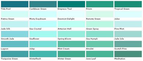 Valspar Paints Valspar Paint Colors Valspar Lowes American