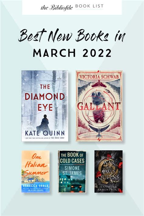 Books Coming Soon Most Anticipated New Releases By Month The