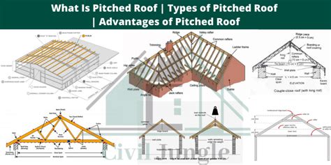 What Is Pitched Roof 35 Types Of Pitched Roof With Pr