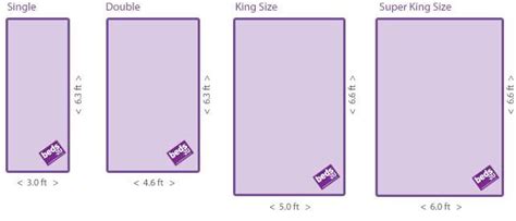 king bed dimensions - King and Queen Size Bed | Queen size bed frames ...
