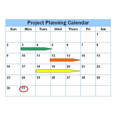 Project Schedule Examples Different Ways To Represent A Project Schedule