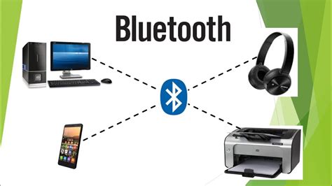 Bluetooth Protocol Part 1 Basics And Working