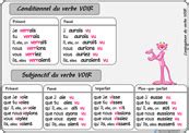 J'aurai vu tu auras vu il aura vu nous aurons vu vous aurez vu ils auront vu. Fiches conjugaison grammaire