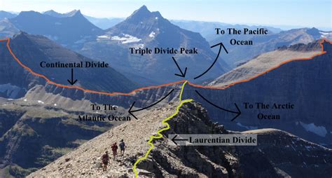 Datos Freak Curiosidades Datos Curiosos Triple Divide Peak Montana