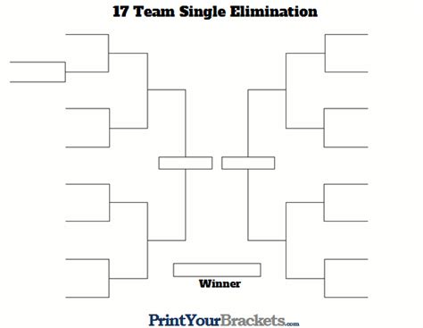 17 Team Single Elimination Printable Tournament Bracket