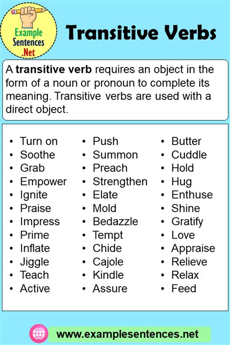 Transitive Verbs Expressions And Examples Artofit