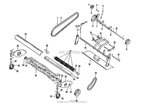 What are the cable lengths? Simplicity 990041 - 24" Reel Lawn Mower Parts Diagram for ...