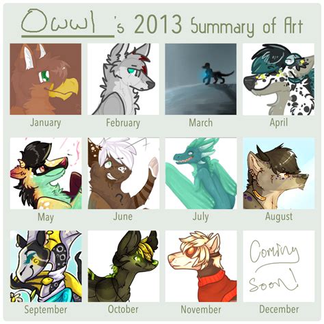 Summary Of Art 2014 By Ovophobia On Deviantart