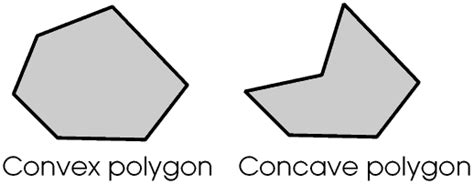 Kids can have fun looking at the beautiful pentagon. Polygons
