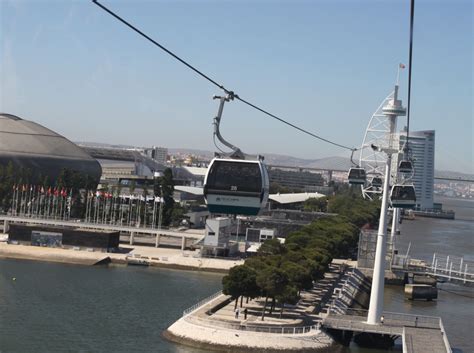 Cable Car Telecabine Guide To Lisbon