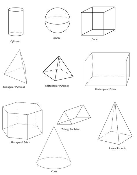 Examples Of 3 Dimensional Shape Solid Object Download Scientific