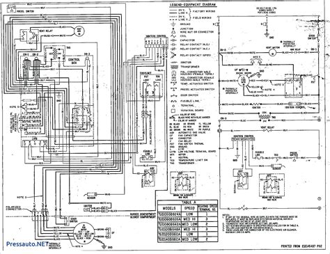 Maximum wire length the thermostat may not function properly if the total resistance of any of the thermostat wires exceeds 2.5 ohms (refer to table 2). Trane Wiring Diagram | Schematic Diagram - Trane ...