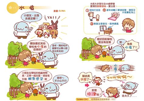 深圳教育 筑梦大鹏 新湖之窗 心灵茁壮 文明盐田 文明深圳 同心大鹏 深圳新闻网 圳教育 特区企业文化 深圳舆情研究院 光明群团 盐田区生态文明碳币服. 水痘 - 新竹市頂埔國小健康中心