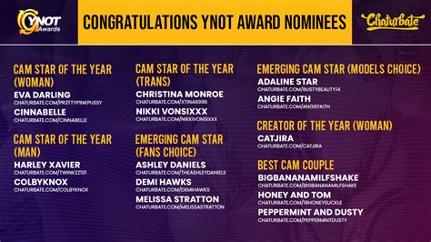 Bigbananamilfshake Ynot Nominee Best Cam Couple🏝 On Twitter Rt Chaturbate Congratulations