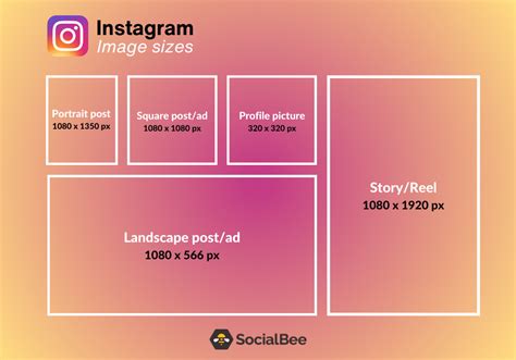 The Updated Social Media Image Sizes Cheat Sheet For OFF
