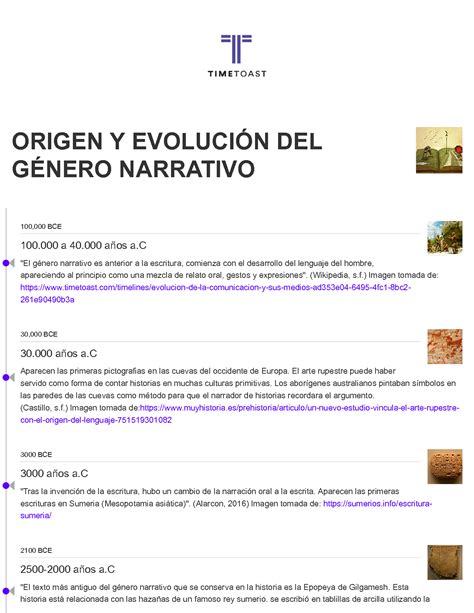 Solution Origen Y Evoluci N Del G Nero Narrativo Timeline Timetoast