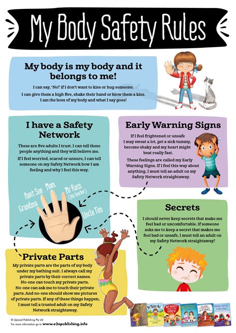 Kids Need To Know These 5 Body Safety Rules Mums Lounge