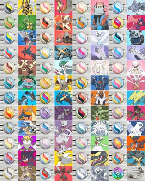Top 10 Favorite Mega Evolutions | Pokémon Amino