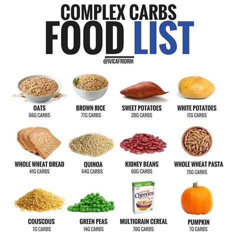 COMPLEX CARBS FOOD LIST💥 ⠀⠀ 👉🏻 These healthy carbohydrate ...