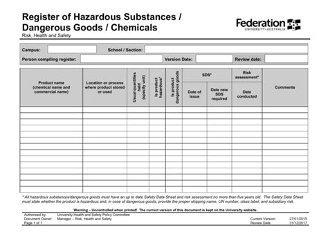 Register For Hazardous Substancesdangerous Goodschemicals