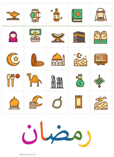 Ramadan Bingo Ramadan Kids Ramadan Printable Bingo Games