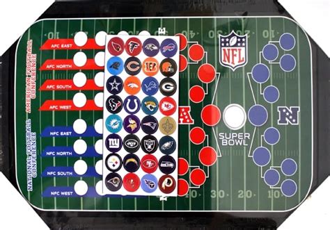 Nfl Magnetic Standings Board