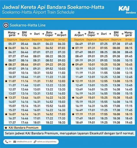 Info Lengkap Kereta Bandara Soekarno Hatta Jadwal Terbaru Hingga My