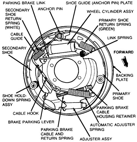 Ford Ranger Drum Brake Diagram