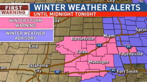Winter Weather Warning To End At Midnight Ktul Graphic