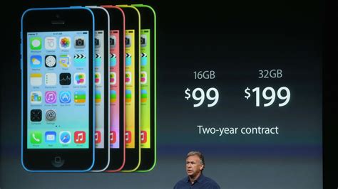 These Are The Markets Apple Could Target With Its Cheaper Iphone 5c — Quartz