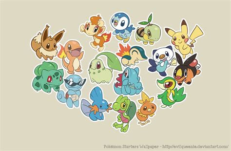 Pokemon Chibi Wallpaper