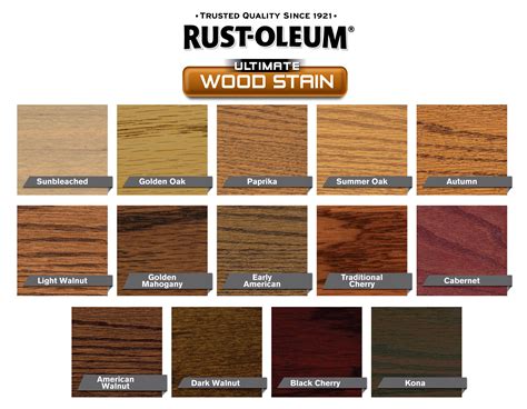 Pine Wood Stain Color Chart