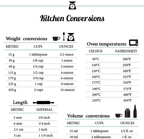 How many ml in fourteen ounces? Converter Ounce To Ml - converter about