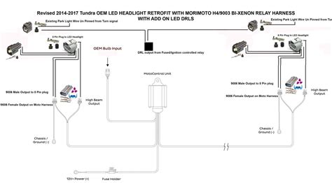 This pictorial diagram shows us the. 2018 Tundra LED headlight wiring info with diagrams | Page ...
