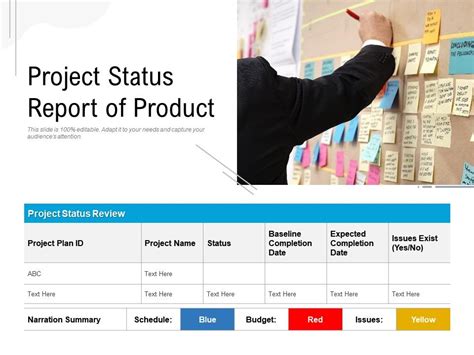 Project Status Report Of Product Powerpoint Slide Clipart Example