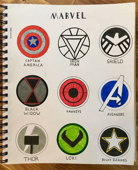 Easy To Draw Superhero Logos At Drawing