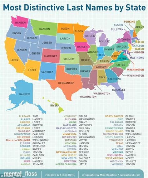 Map Of The Us Reveals The Most Distinctive Last Name In Each State