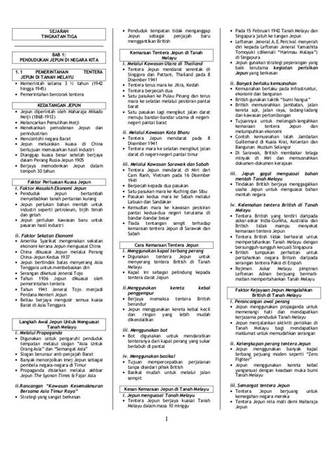 Nota Padat Sejarah Tingkatan 3  Matt Hart