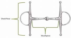 Types Of Horse Bits Part 2 Cheek Pieces Discussions At
