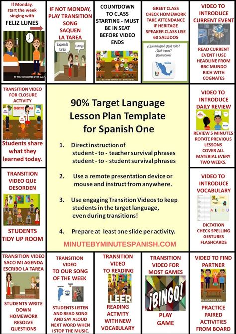 90 Target Language Lesson Plan Template