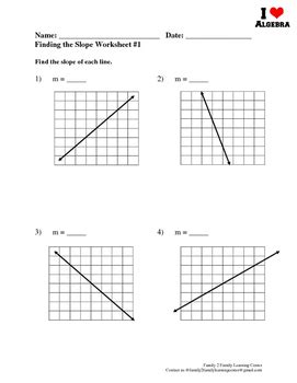 Free printable worksheet (pdf) and answer key on slope includes visual aides, model problems, exploratory activities, practice problems, and an online how do you plot a worksheet? Worksheets on slope