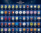 Todos los Campeones de la Champions League en la Historia