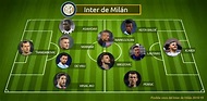 El resurgir del Inter de Milán – La Nación 2023