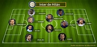 Serie A: The resurgence of Inter | MARCA in English