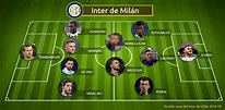 Inter De Milan Plantilla - 101-otymy